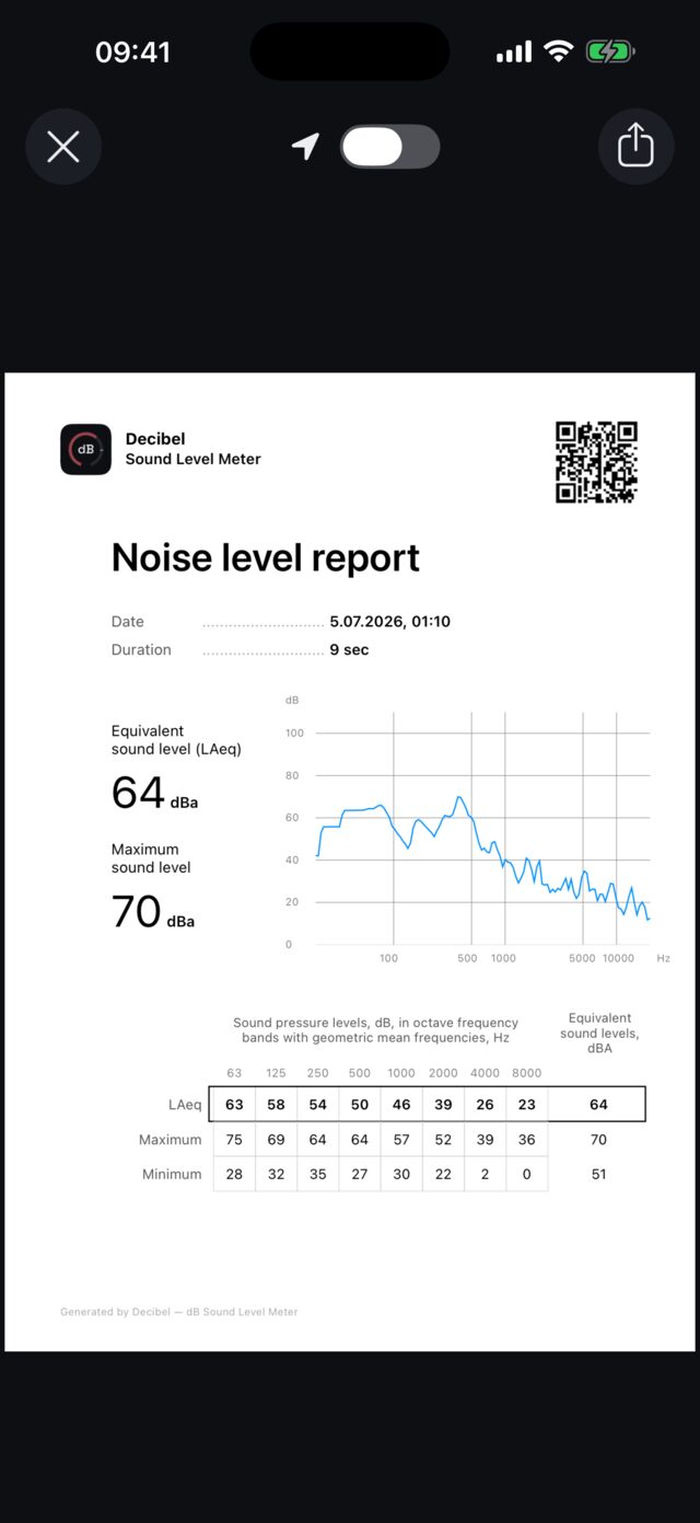 Generated PDF noise level report with spectrum chart and octave band table